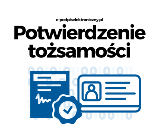 Potwierdzenie tożsamości dla certyfikatu Certum e-podpiselektroniczny.pl, certyfikat kwalifikowany