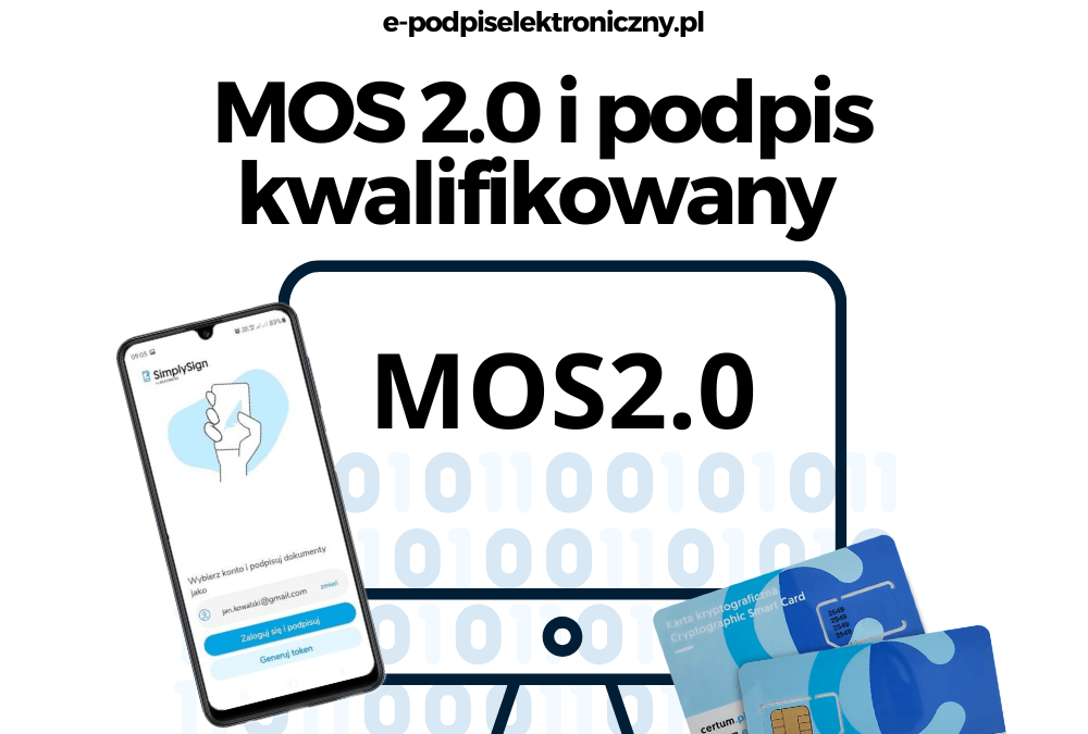 MOS 2.0 ruszył — dlaczego podpis kwalifikowany stał się niezbędny dla firm zatrudniających cudzoziemców?